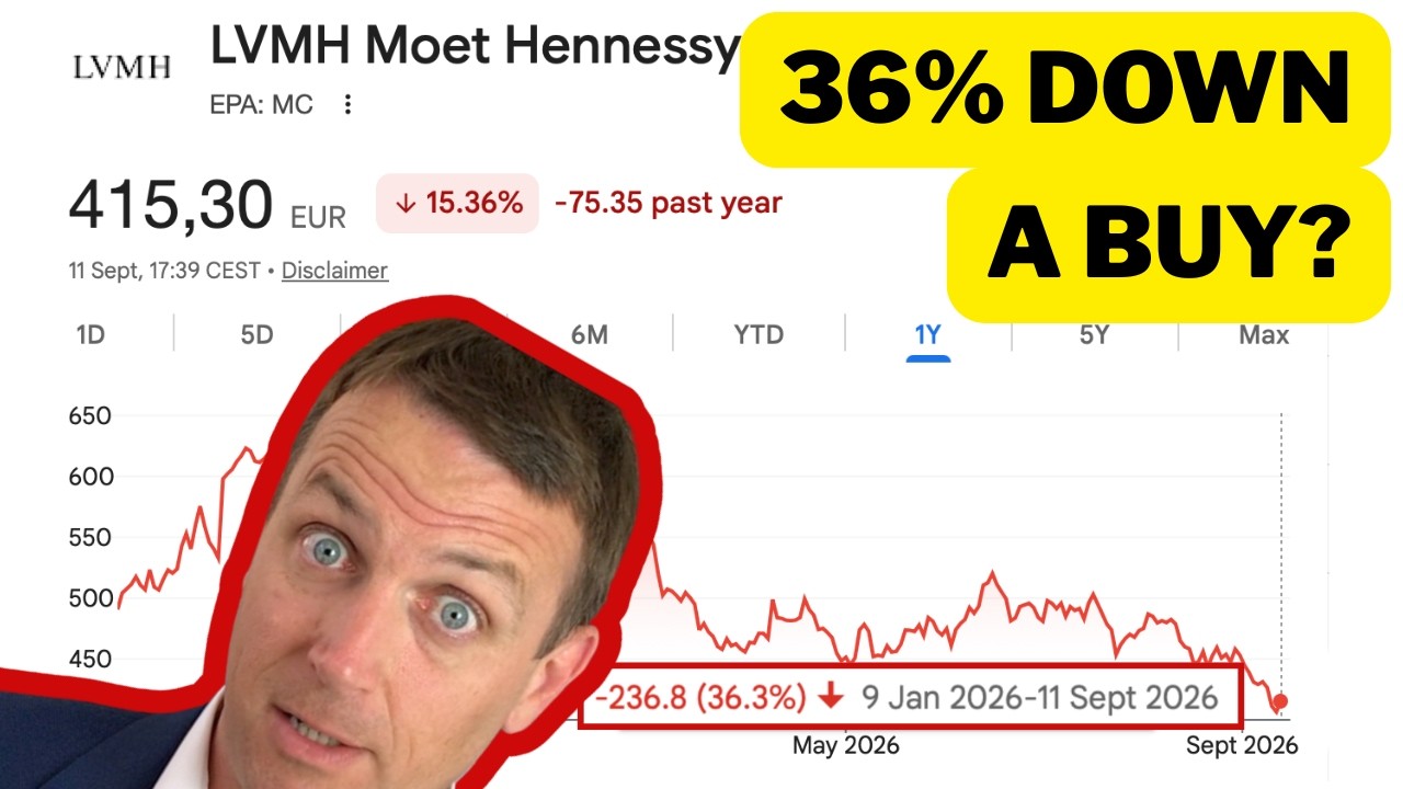 LVHM Stock Investing Analysis + Intrinsic Value