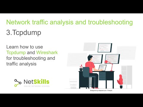 3.Network traffic analysis and troubleshooting. Tcpdump