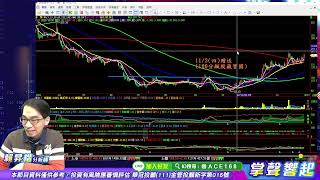 【掌聲響起】#賴昇楷 0103  台股2023開紅盤，『電子』扛大旗，綠能《中興電、天宇…》、板卡《華擎、麗臺…》當先鋒，哪些『族群』有望接棒衝? (圖)