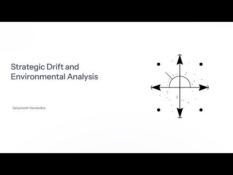 ACCA SBL - Strategy and Environmental Issues - II