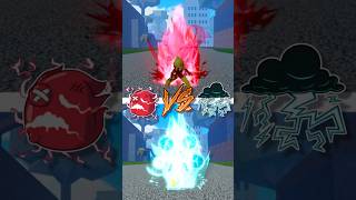 Download lagu Pain VS Lightning💔⚡ mp3