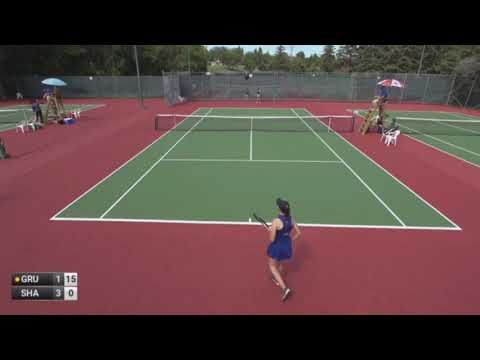 Grubor Ana v Shaikh Hibah - W25 Saskatoon (incomplete)