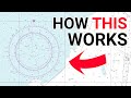 Chartwork Tutorial Compass Rose