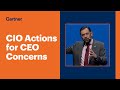 CIO Actions for CEO Concerns 2023 l Gartner IT Symposium/Xpo