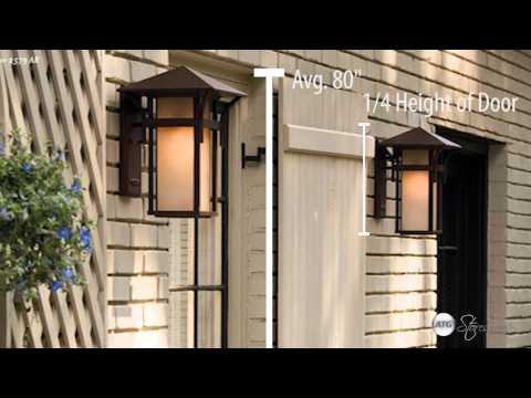 How to Shop for Outdoor Lanterns & Sconces