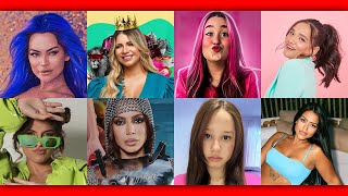 Top 10 Brazilian Female YouTubers 2025