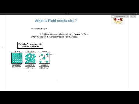 2.1.0 Introduction of Fluid Mechanics- Fluid definition