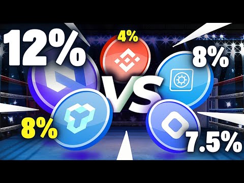 Best CEFI Lending Platform | NEXO VS BLOCKFI VS....