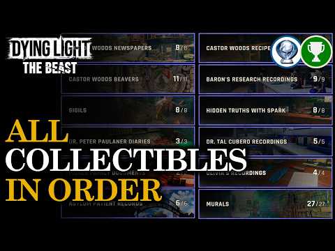 All Collectibles Location Guide (Cabinet of Curiosities) | Dying Light The Beast