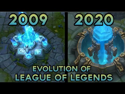 Evolution of League of Legends 2009-2020