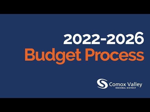 2022-2026 Budget Process