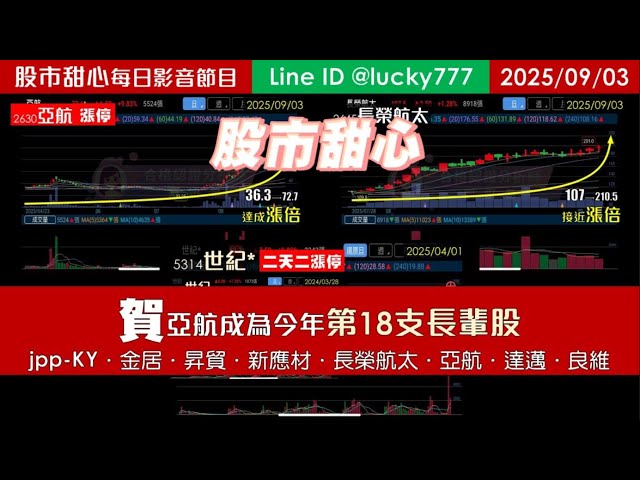 0903【甜心盤後影音】賀！世紀35倍，亞航榮登今年第18支長輩股！jpp-KY．金居．昇貿．新應材．長榮航太．達邁．良維