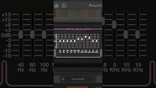 How to get John Entwistle&#39;s bass tone in 30 seconds! #bass #guitar #thewho