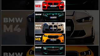 Download lagu #shortfeed #subscribe #BMW mp3 Download lagu #shortfeed #subscribe #BMW mp3