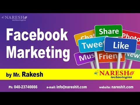 What is Facebook Marketing by Mr Rakesh 