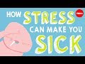 Miten stressi vaikuttaa kehoon
