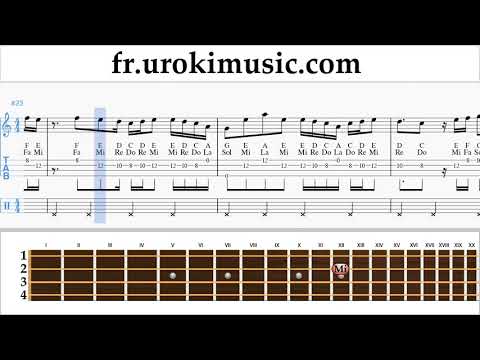 Cours de Ukulélé DJ Khaled, Justin Bieber - No Brainer Tuto Partitions um-ih829