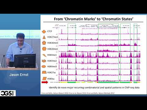 Jason Ernst | A Tutorial on Computational Methods for Modeling and Analyzing ... | CGSI 2022