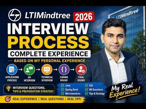 Ltimindtree Interview Experience 2026 Java Backend Developer Questions Selection Process