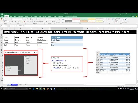 Free Advanced Data Analysis BI Course at YouTube MSPTDA
