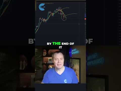 Once Everyone Believes It's A Bear Market, Then...