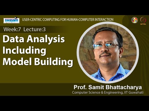 User centric Computing for Human Computer Interaction