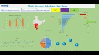 Excel Dash Board