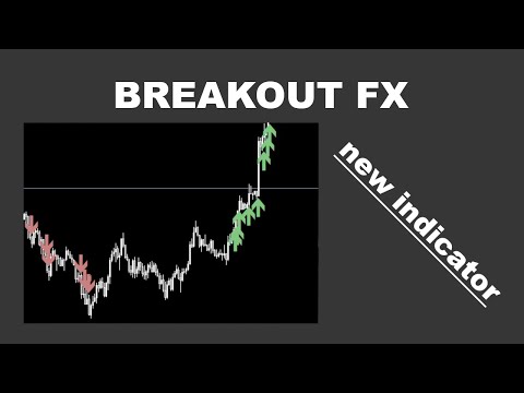 Video Breakout FX