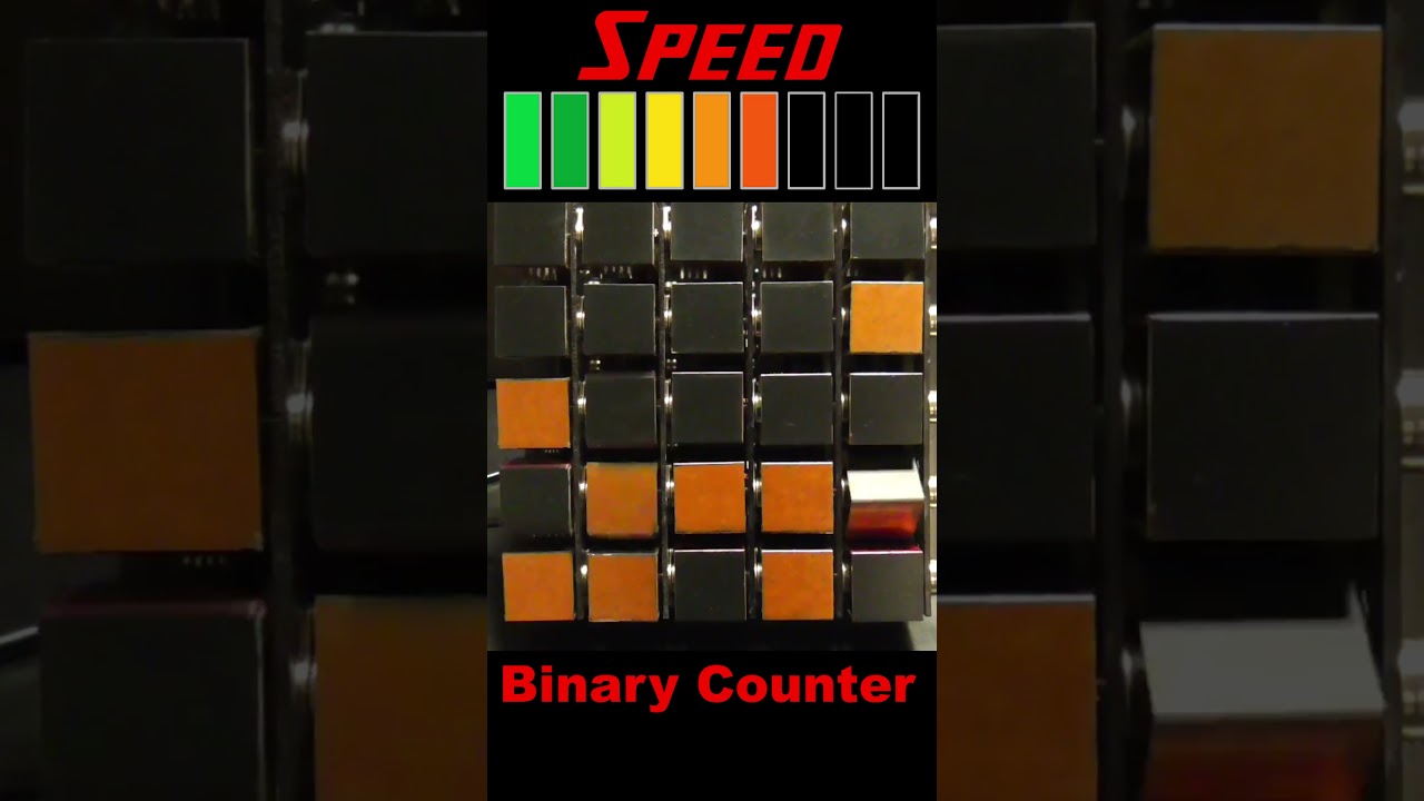 Binary Counter 2^25 with Electromechanical Cube-Display (ASMR)