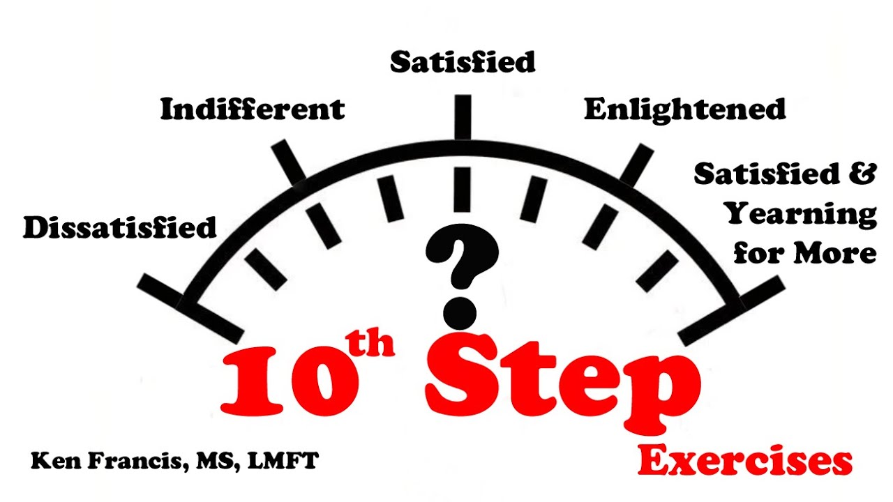 10th Step Exercises: Alcoholics Anonymous and other 12 Step Program Daily Inventories