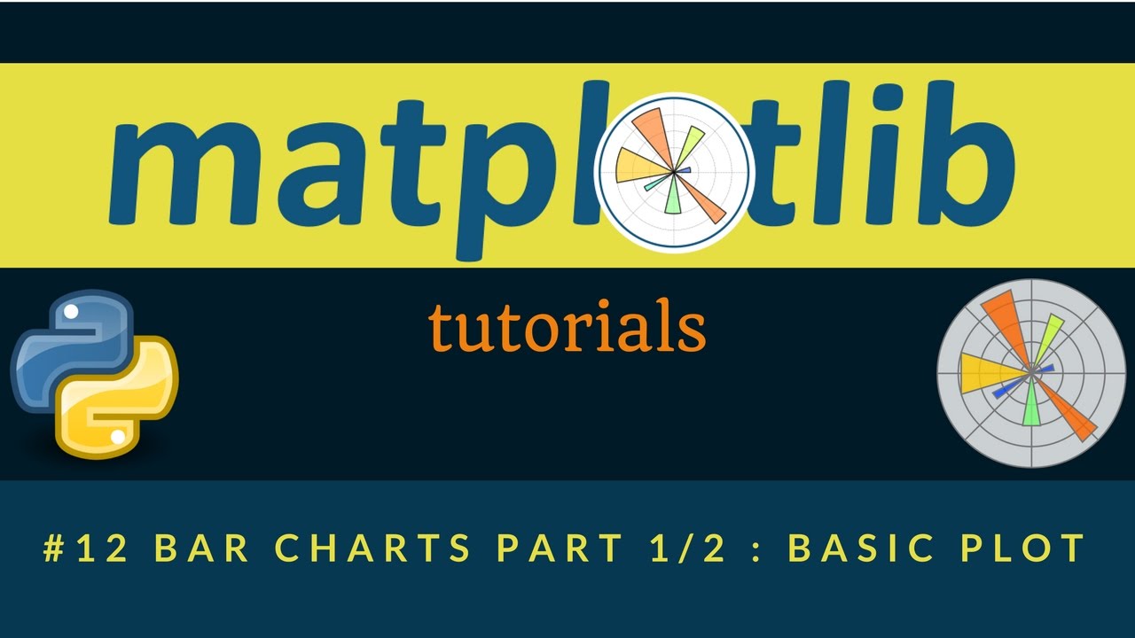 Matplotlib Plotting Tutorials : 012 : Bar Charts Part 1/2 : Basic Plot