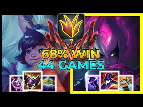 【 68 % Win Evelynn 】vs Nunu - JUNGLE - GRANDMASTER - League of Legends Elite Gameplay