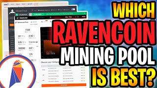Ravencoin Mining Profit Calculator
