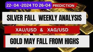XAU/USD ! GOLD ANALYSIS NEXT WEEK | SILVER NEXT. Gold forecast.