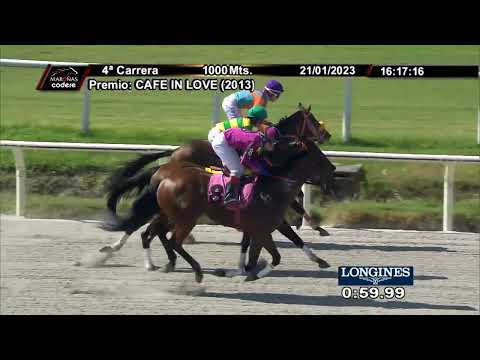 230121 c04 HIL MANAGER