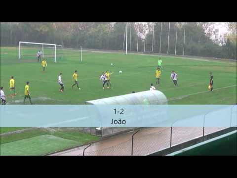 Campeonato Distrital de Juvenis - 2ª Divisão