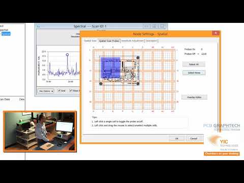 Lesson 2: How to diagnose EMC Issues?