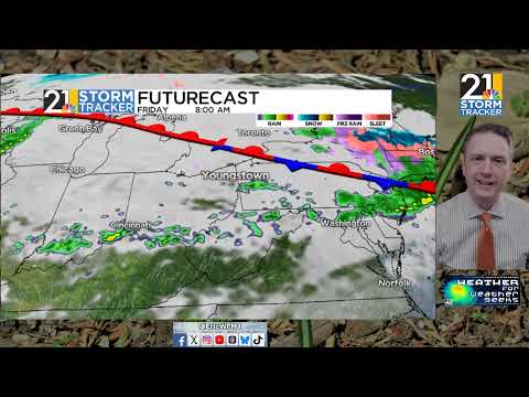 May-Like Temps, May-Like Storms? | Weather For Weather Geeks 3/3/26