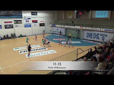 Highlights Karlskrona Handboll vs IK Baltichov