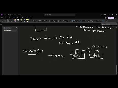 Fluid Mechanics Mod 1:Fluid Statics