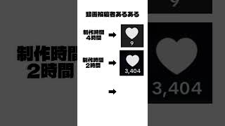 適当に作った動画ほど伸びる、なんでなんだろうね。w #面白い #memes #おすすめ #fyp
