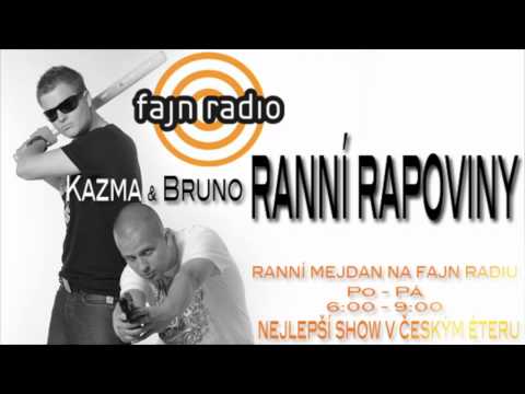 Ranní rapoviny - Češi kradou v obchodech nejvíc z celé EU