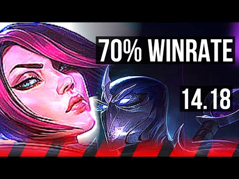 FIORA vs SHEN (TOP) | 70% winrate, 6 solo kills, 7/1/0 | EUW Master | 14.18