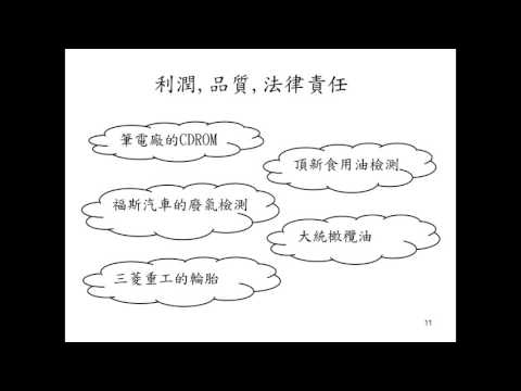 戴明14點原則口訣