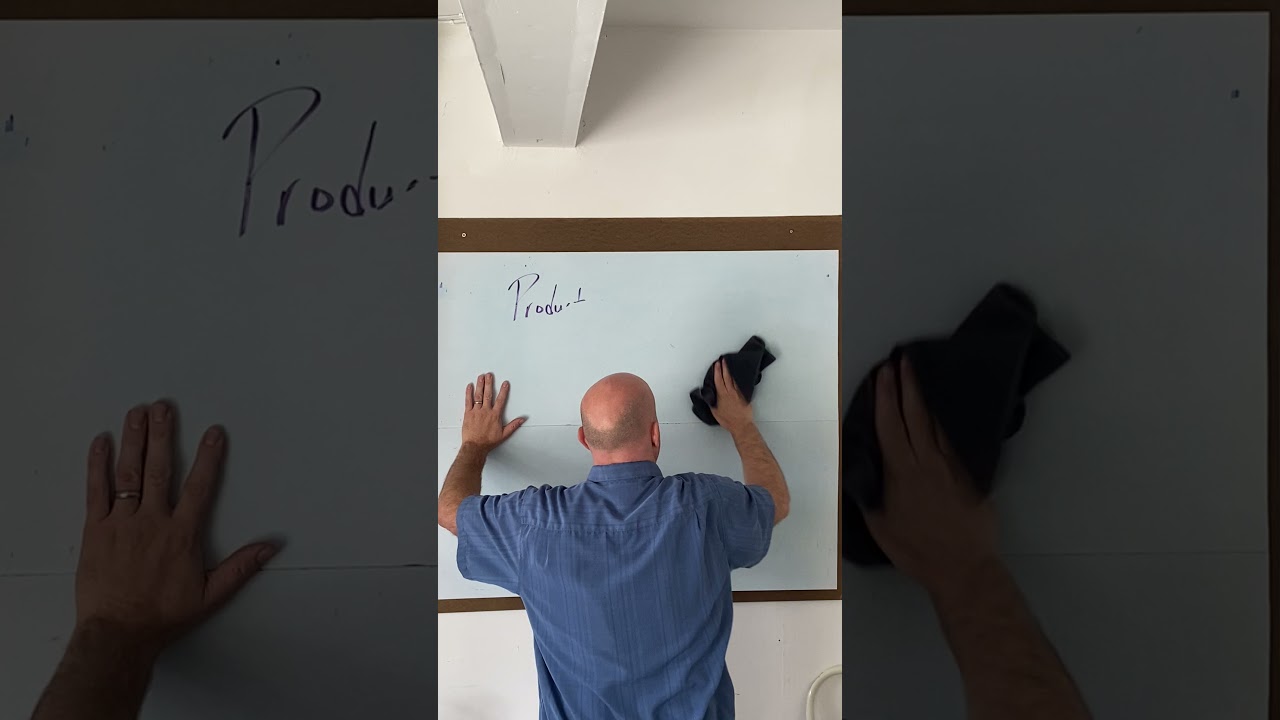 Circular Flow and Production Possibilities Frontier (PPF)