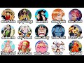 One Piece Explained In 35 Minutes