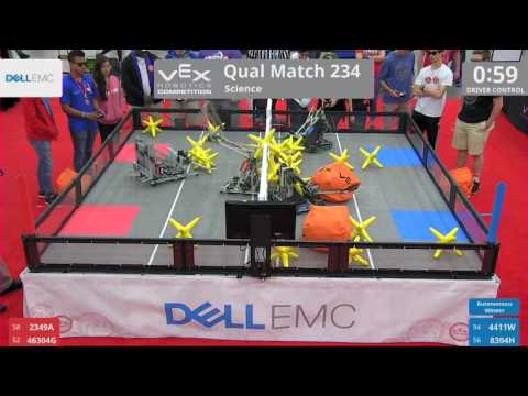 2017 VRC Sci Q234 - 2349A 46304G vs 4411W 8304H - 42 to 4