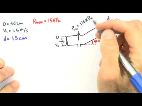 Me Salva! ESI07 - Exercício: Força de reação em um duto em escoamento permanente uniforme