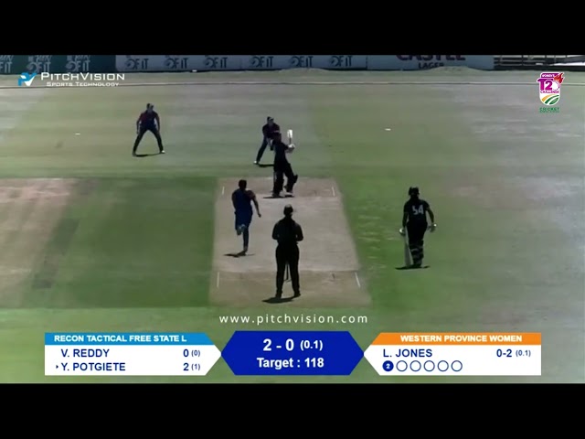 Highlights | CSA Women’s T20 Challenge | Western Province vs Free State | Div 1
