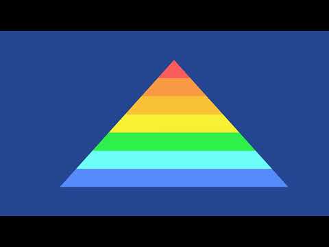 Ernährung und Körperbild: Ernährungspyramide einfach erklärt | sofatutor